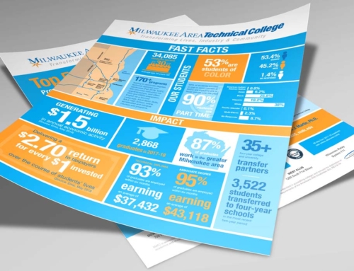 MATC Fast Fact Flyer